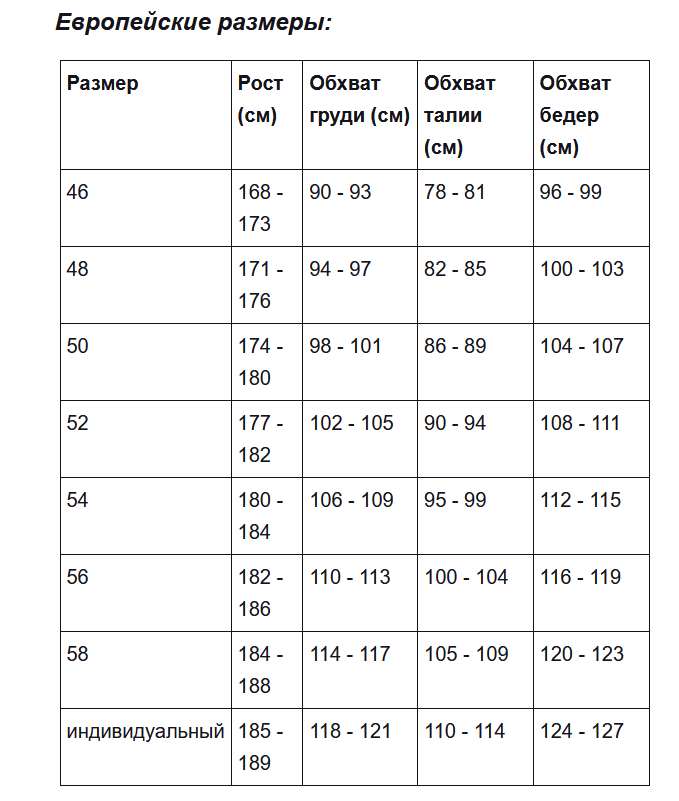 Картинка Куртка защитная Легкая Increased resistance» для тренировки собак