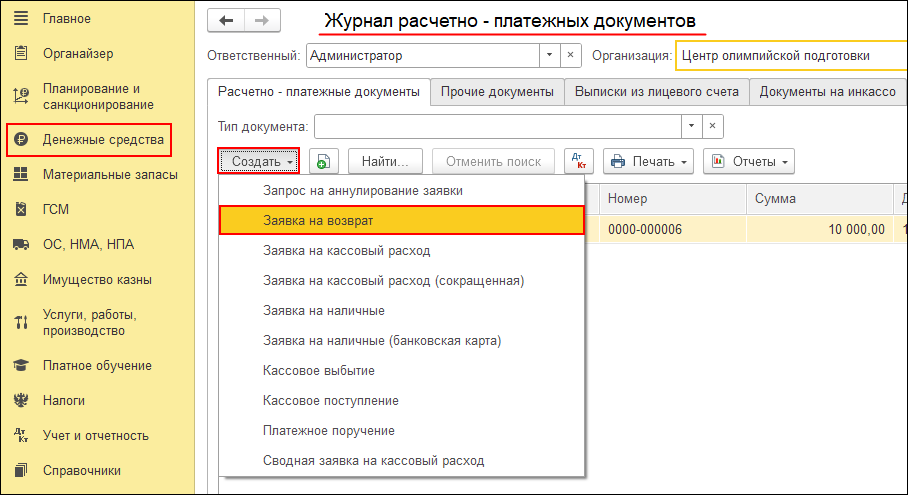 Возврат фсс прошлых лет в бюджетном учреждении какие документы нужны