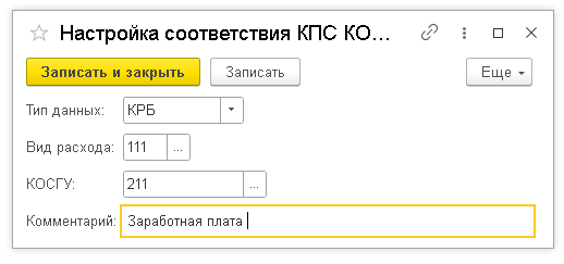 Кпс тест