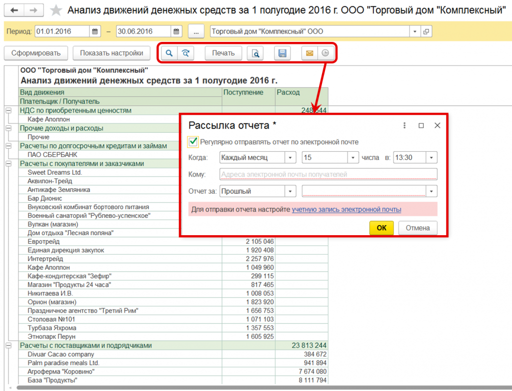 Отчеты по расчетному счету